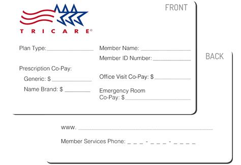 tricare east appointment line